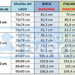 Cuadro Medidas platos de ducha