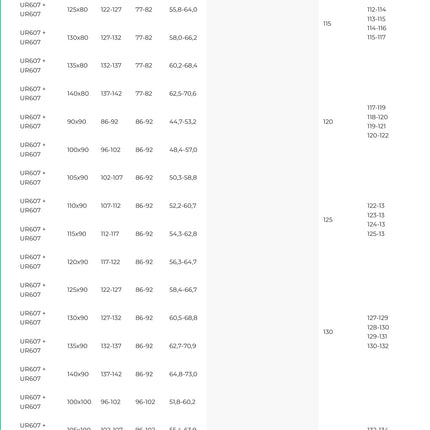 medidas Mampara URBAN UR607 2
