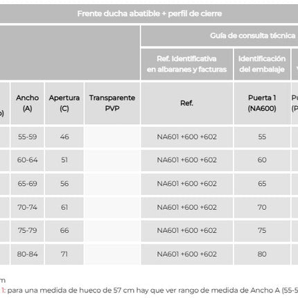 info NARDI NA500 de Kassandra
