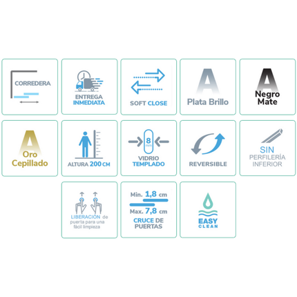 Icons Mampara de Ducha PAVÍA 