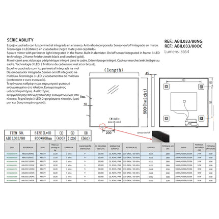 ficha tecnica Espejo ABILITY