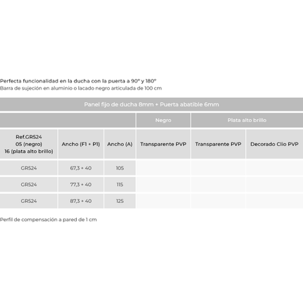 Medidas Mampara GIRO GR524 de Kassandra 