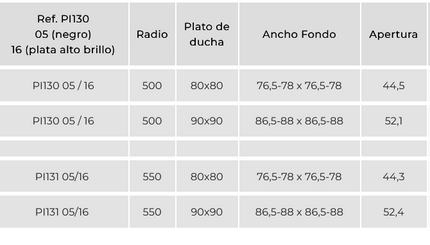 mampara PRISMA medidas
