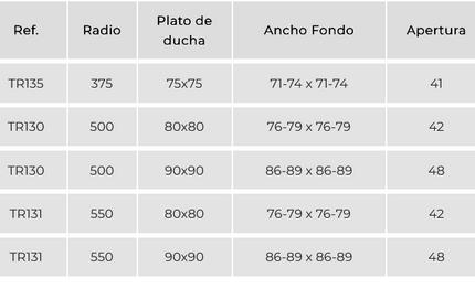 Mampara S300 TR130 medidas