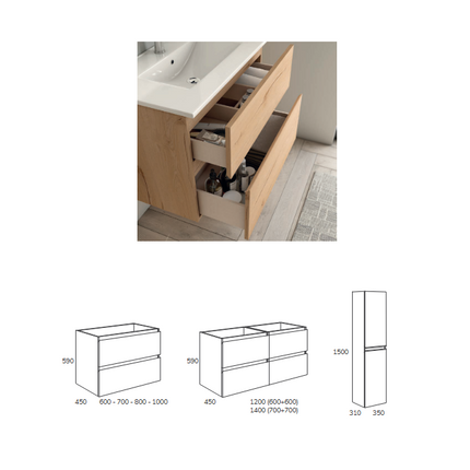 Medidas Mueble LONDRES de Neutrum