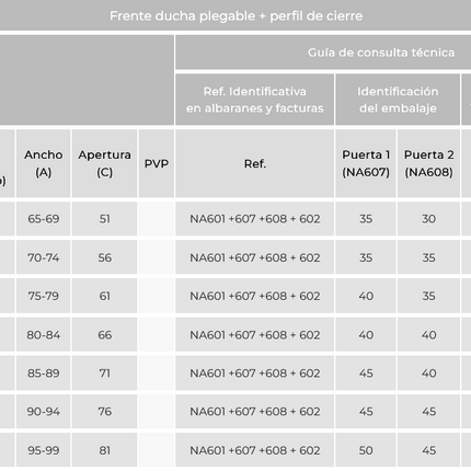 info Mampara NARDI NA300