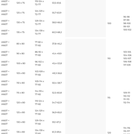 PAVÍA AI607 + AI607