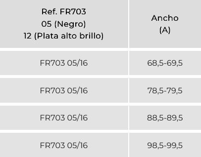 Mampara de FRESH  FR703 medidas
