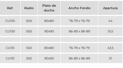 Mampara S400 CU130 medidas
