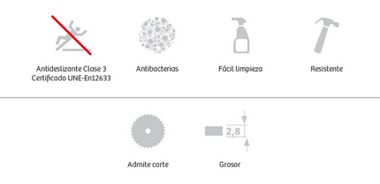 Plato de Ducha ELIO icons