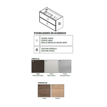 Opciones del Mueble de Baño KOBA de Sanchis