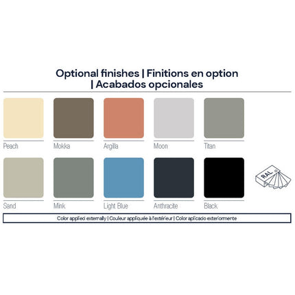 Colores Bañera ARAL