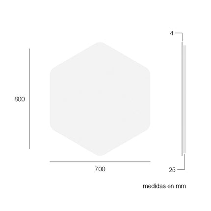 Medidas Espejo De Hexagonal AZORES