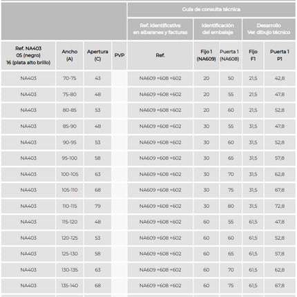 info Mampara NARDI NA403 