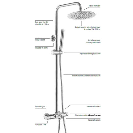 Partes Sistema de ducha termostática BALI Aquassent