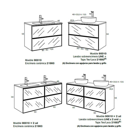 Medidas del Mueble de Baño KOBA de Sanchis