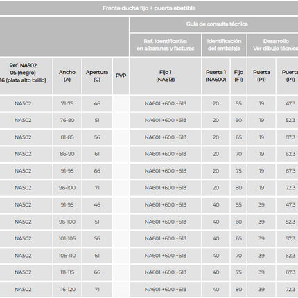 info NARDI NA502 de Kassaandra