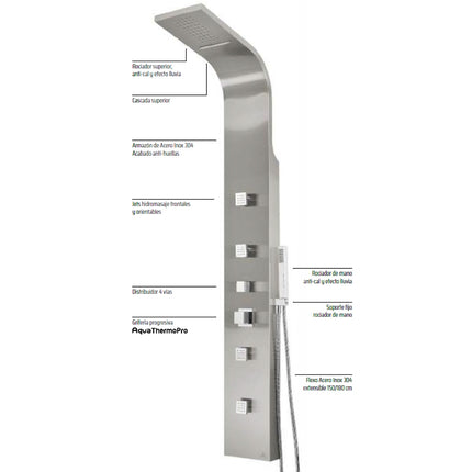 Partes Columna Hidromasaje MELIANA