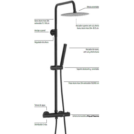 Partes Ducha Termostática NERIS