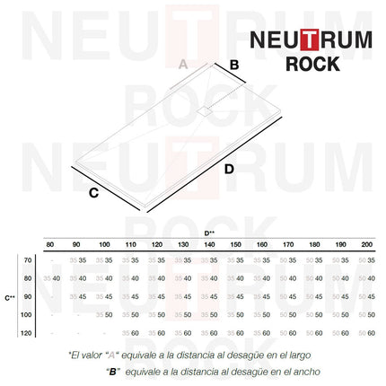 Medidas Plato de Ducha Resina ROCK