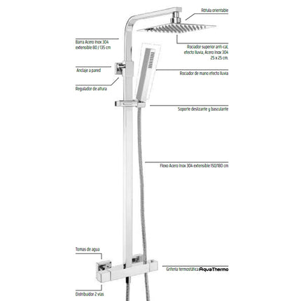 Partes Ducha Termostática TENERIFE